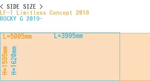 #LF-1 Limitless Concept 2018 + ROCKY G 2019-